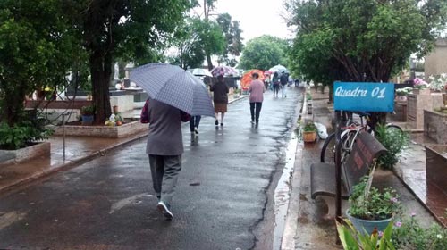 Feriado nesta segunda-feira terá tempo chuvoso o dia todo em Assis